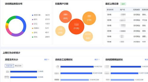 监控软件引争议 深信服的教训与计算机软件开发的伦理反思