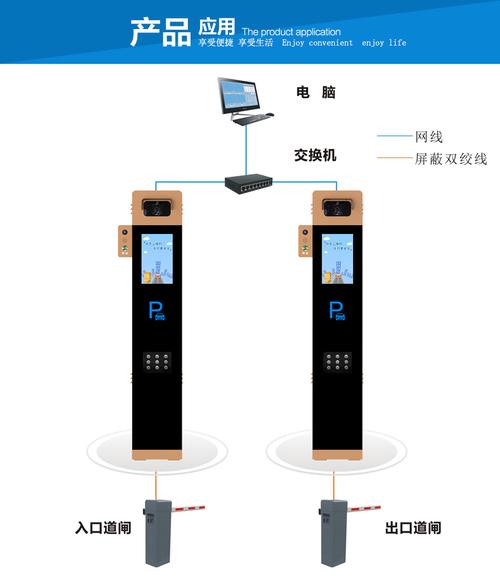 上海耕达电子 智慧安防与闸机服务的一站式解决方案引领者